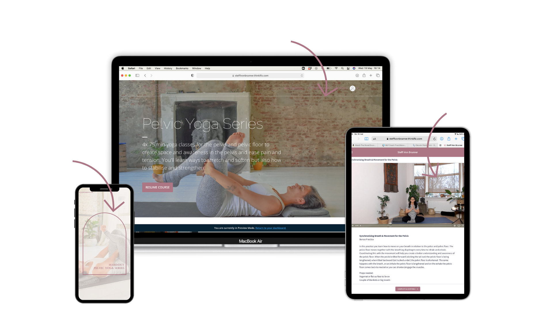pelvic yoga series online course; pictures of the course on MacBook, iPhone and iPad. 